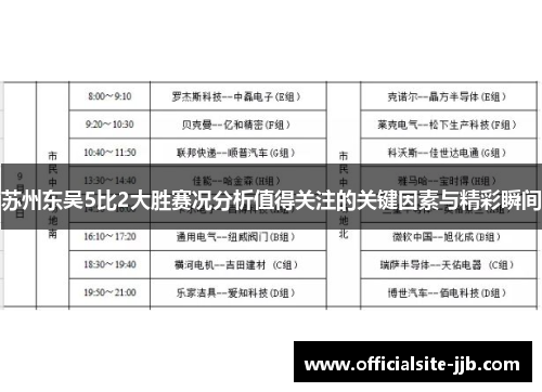 苏州东吴5比2大胜赛况分析值得关注的关键因素与精彩瞬间 苏州东吴5比2大胜赛况分析值得关注的关键因素与精彩瞬间