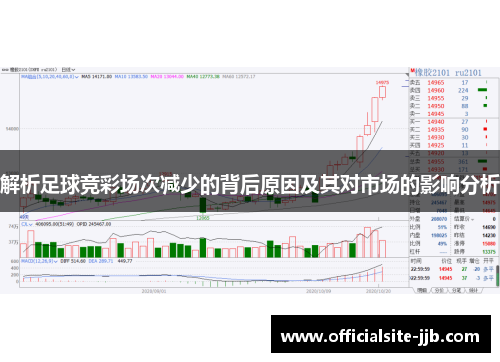 解析足球竞彩场次减少的背后原因及其对市场的影响分析