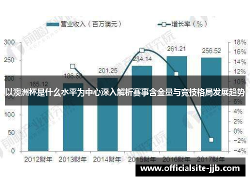 以澳洲杯是什么水平为中心深入解析赛事含金量与竞技格局发展趋势