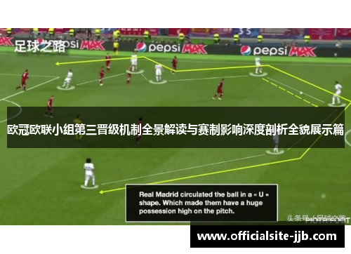 欧冠欧联小组第三晋级机制全景解读与赛制影响深度剖析全貌展示篇