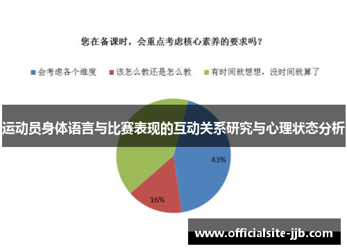 运动员身体语言与比赛表现的互动关系研究与心理状态分析