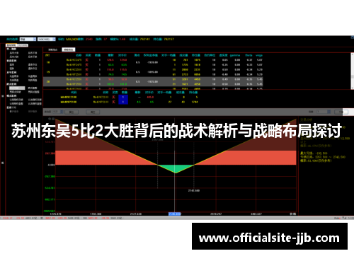 苏州东吴5比2大胜背后的战术解析与战略布局探讨
