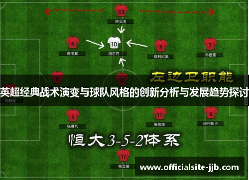 英超经典战术演变与球队风格的创新分析与发展趋势探讨