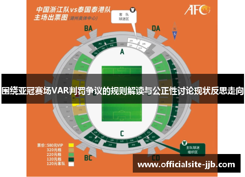 围绕亚冠赛场VAR判罚争议的规则解读与公正性讨论现状反思走向 围绕亚冠赛场VAR判罚争议的规则解读与公正性讨论现状反思走向